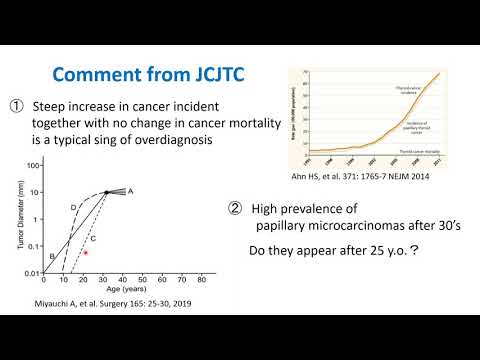 Thyroid Cancer Overdiagnosis 　Discussion in JTA [Video]