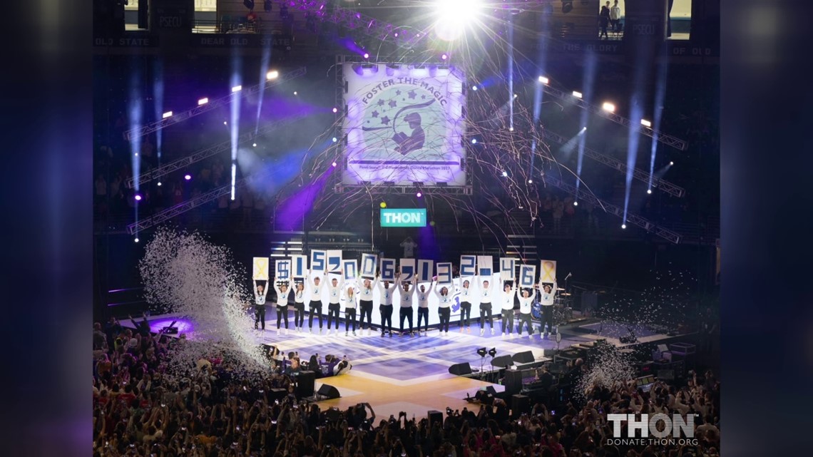 Watch Live: THON 2024 at Penn State [Video]