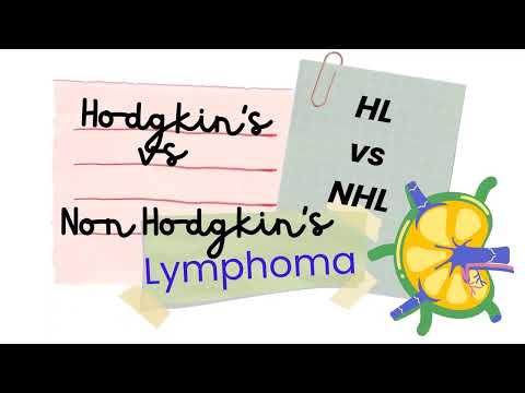 Hodgkin’s Vs Non-Hodgkin’s Lymphoma Pathology Differences | Differences Pathology Notes | [Video]