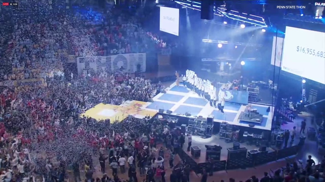 Penn State’s THON breaks fundraising record [Video]