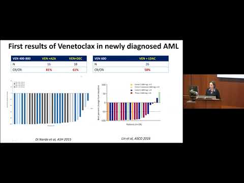 Yale Cancer Center Grand Rounds | February 23, 2024 [Video]