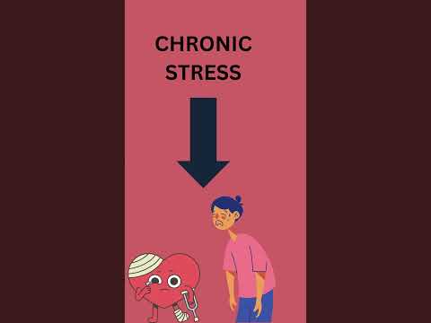 Stress can damage your heart! How Chronic Stress affects Cardiovascular Health [Video]