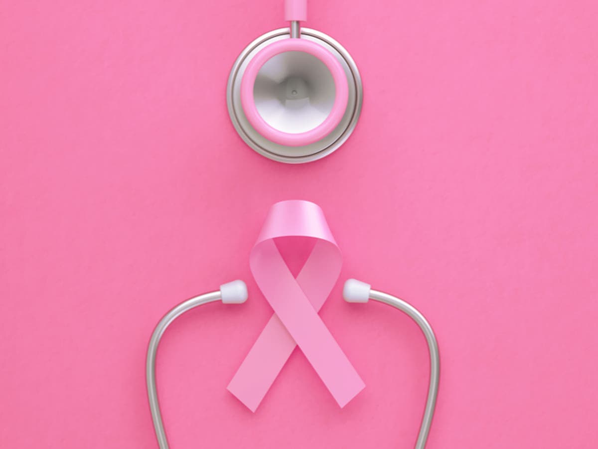 What is Breast Cancer Risk Assessment? The tool that detected Olivia Munns cancer [Video]