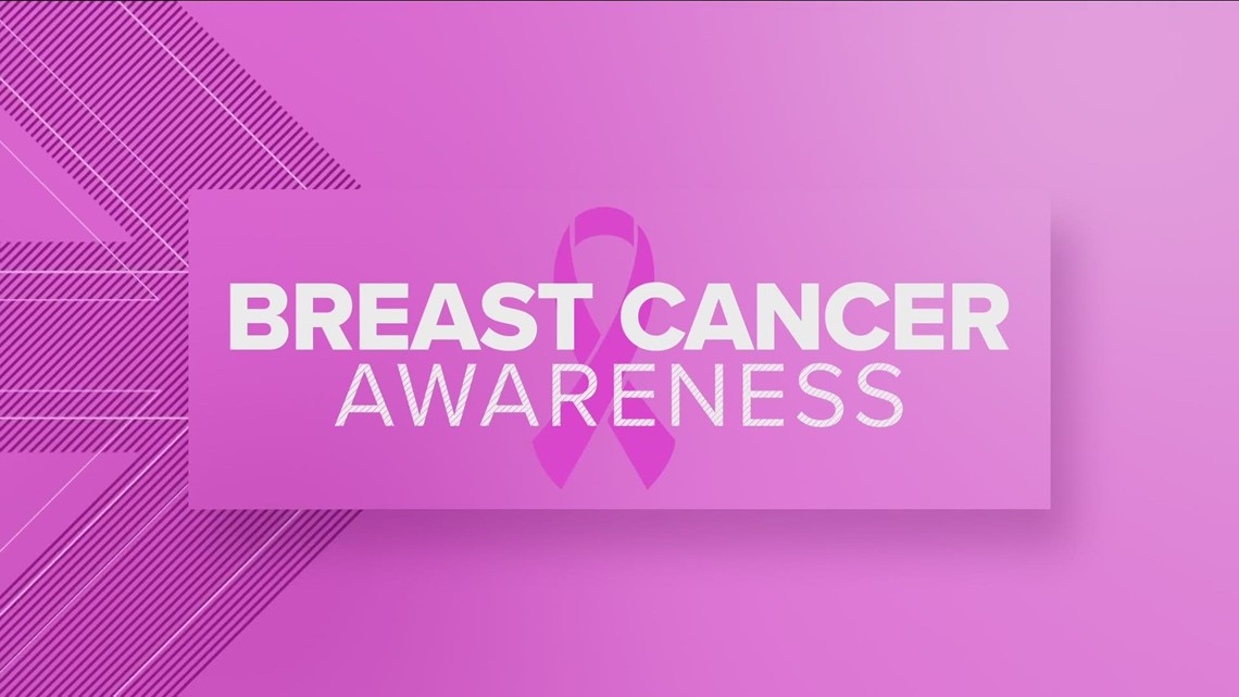 How you can calculate your risk for breast cancer online [Video]