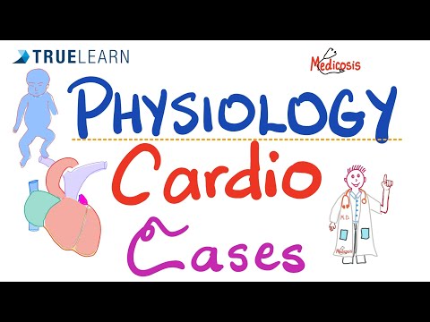 Cardiology Cases (with answers) – Physiology and Pathology – TrueLearn Qbank [Video]