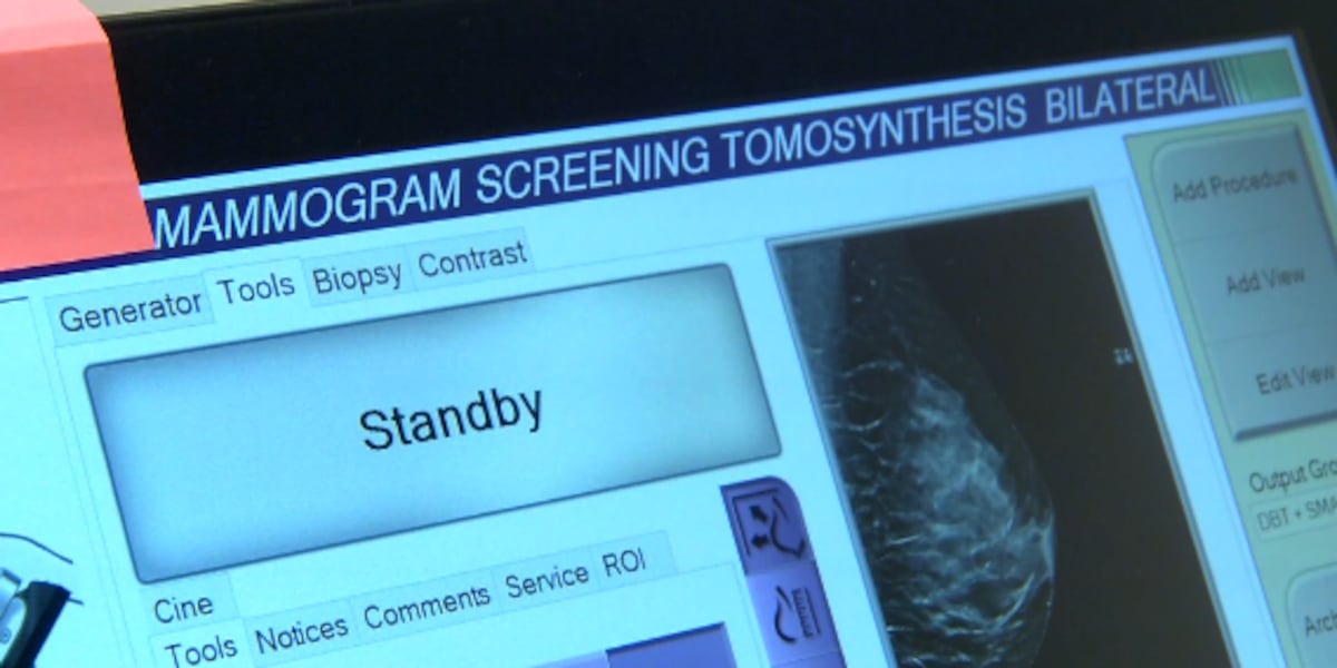 Mammogram screening numbers still havent recovered since pandemic [Video]