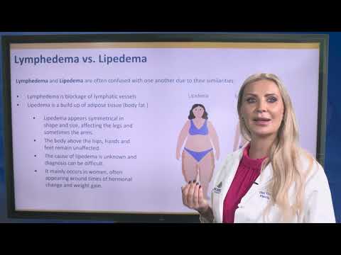 Lymphedema vs. Lipedema | Q&A [Video]