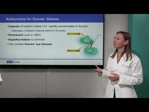 Thyroid Surgery for Graves’ Disease [Video]