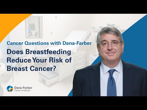 Does Breastfeeding Reduce Your Risk of Breast Cancer? [Video]