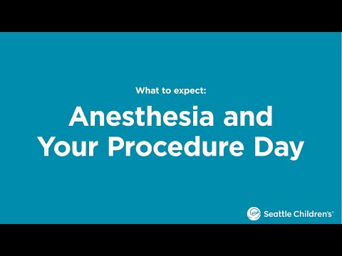 Anesthesia and Your Procedure Day [Video]