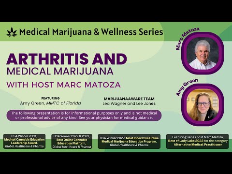 Arthritis and Medical Marijuana – March, 2024 [Video]