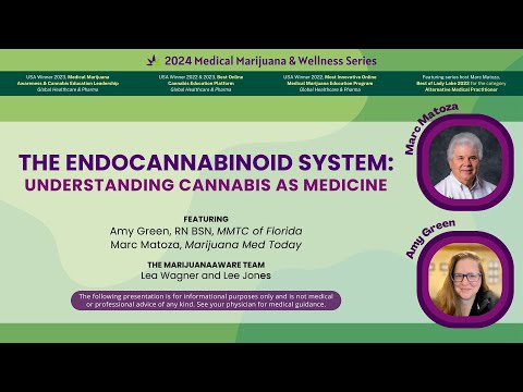 The Endocannabinoid System – March, 2024 [Video]