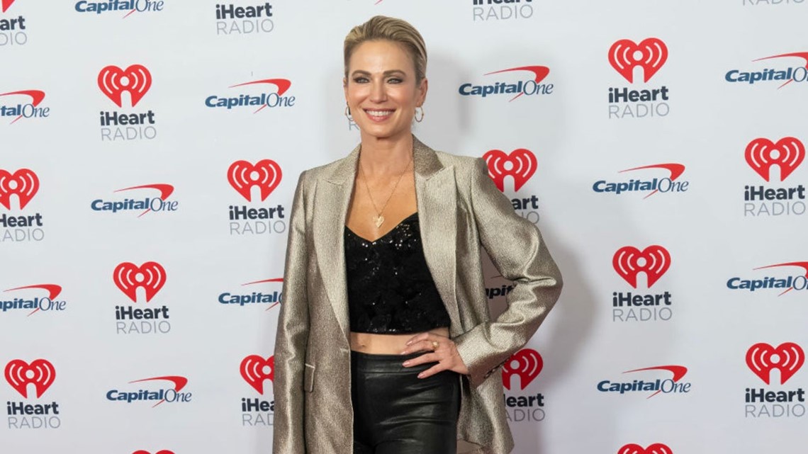 Amy Robach Reveals Her Blood Work Results After Delaying Tests Following Breast Cancer Battle [Video]
