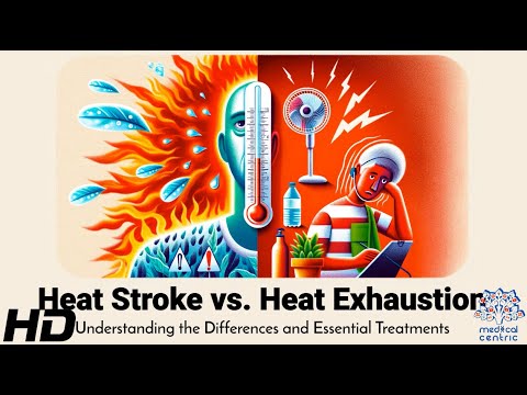 Heat Stroke vs. Heat Exhaustion: What You Need to Know [Video]
