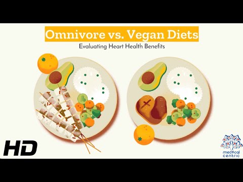 Omnivore vs. Vegan: Uncovering the Best Diet for Your Heart [Video]