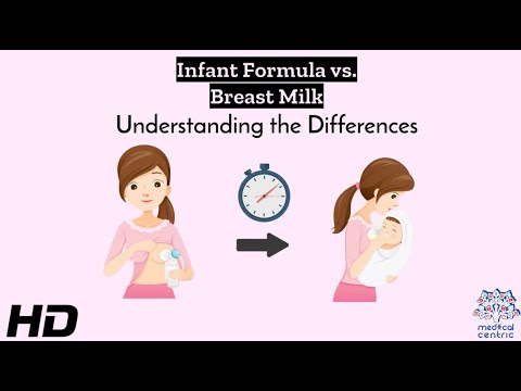 Infant Formula or Breast Milk? Understanding Your Baby’s Nutrition [Video]