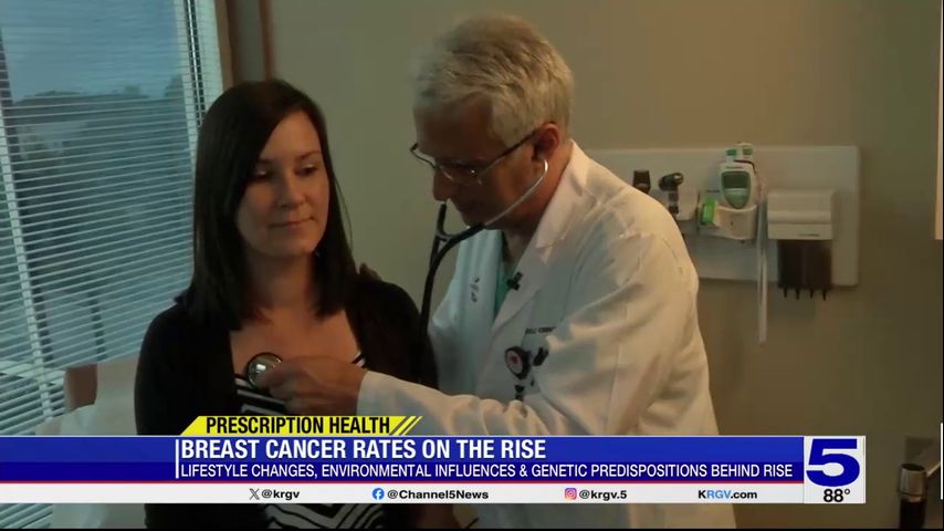 Prescription Health: Breast cancer rates on the rise [Video]
