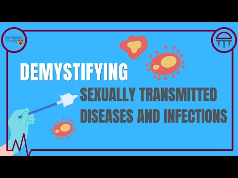 Demystifying Sexually Transmitted Diseases and Infections [Video]