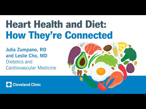 Heart Health and Diet: How They’re Connected | Julia Zumpano, RD and Leslie Cho, MD [Video]