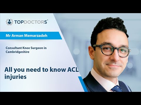 All you need to know about ACL injuries – Online interview [Video]