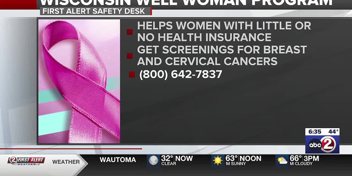 CDC study on obstacles to getting mammograms [Video]