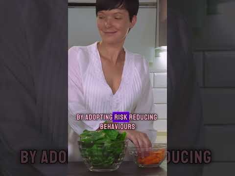 Tips to Prevent Breast Cancer #tips #breastcancer #cancer #healthylifestyle  [Video]