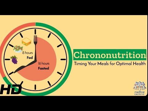 Chrononutrition Strategies: Plan Your Meals for Ultimate Health Benefits [Video]