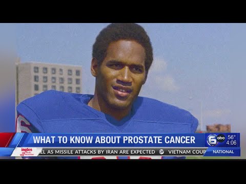 What to Know About Prostate Cancer [Video]