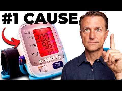 The MOST Overlooked Cause of Hypertension (High Blood Pressure) [Video]