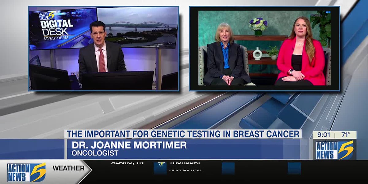 Digital Desk: The importance of genetic testing in breast cancer & beyond [Video]