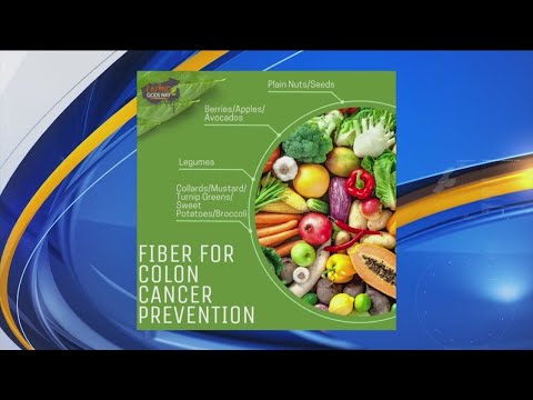 Eye on Health: April raises awareness for colorectal cancer [Video]