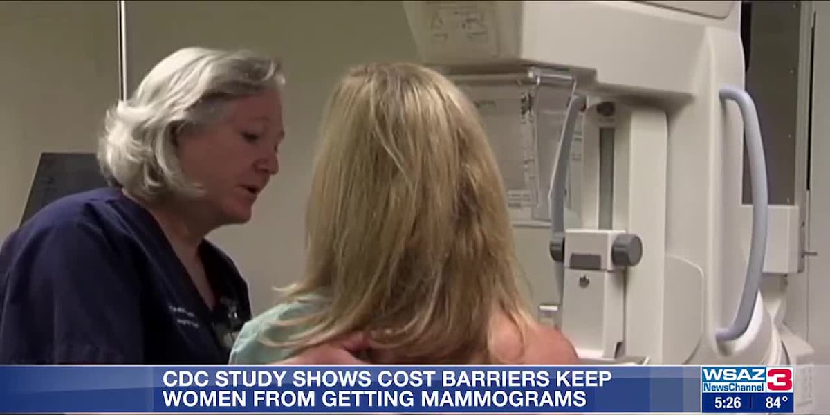 CDC study shows cost barriers keep women from getting mammograms [Video]