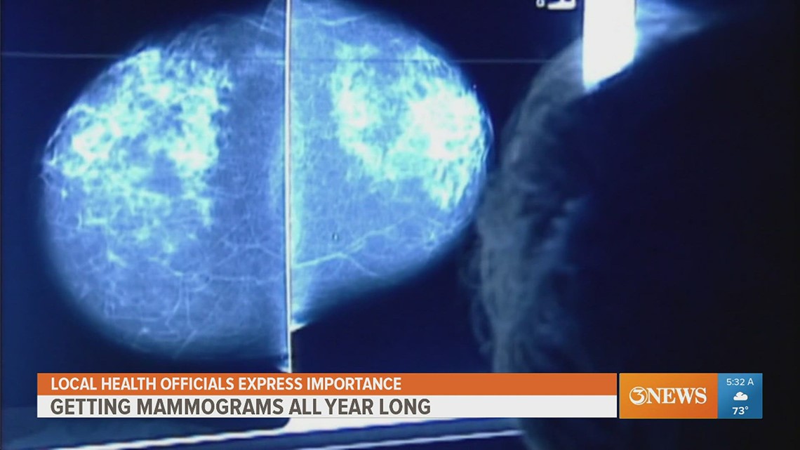 Health alert| Local nonprofit works to get women free mammograms all year long [Video]