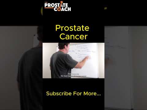 Bladder Cancer Basics [Video]