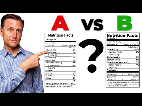 Guess Which Food Is Healthier (SHOCKING) [Video]