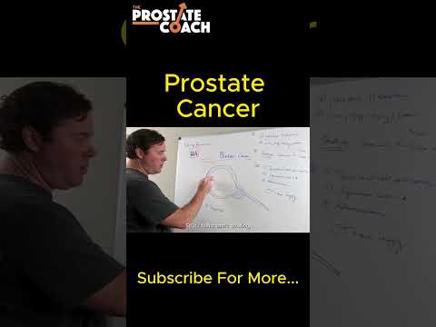 Bladder Cancer Basics [Video]