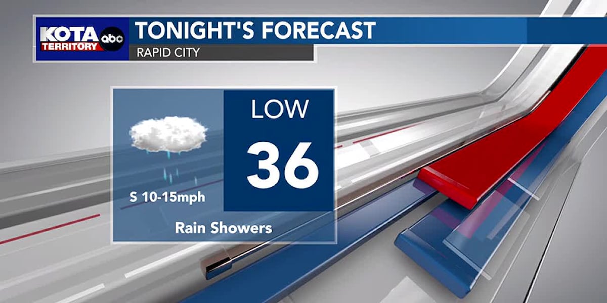 Rain Showers to End Our Week [Video]