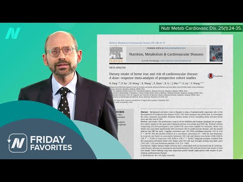 Friday Favorites: Heme Iron in Impossible Burgers and Cancer Risk [Video]