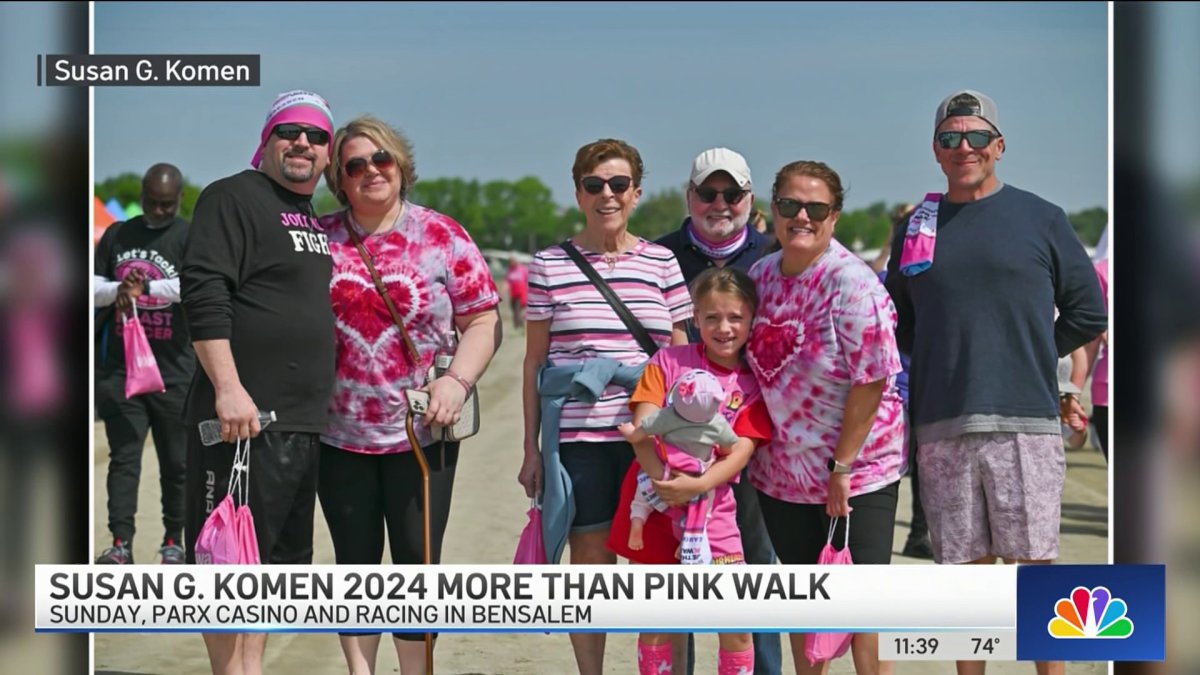 More Than Pink Walk is putting focus on fight against breast cancer  NBC10 Philadelphia [Video]