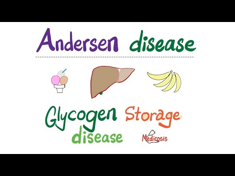 Andersen Disease - Glycogen Storage Disease type IV - Clinical Biochemistry & Genetics [Video]