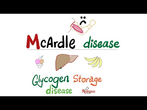 McArdle disease- Glycogen Storage Disease type V (GSD-V) – Clinical Biochemistry & Genetics [Video]