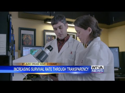St. Jude Children’s Research Hospital saving more lives thanks to donors [Video]