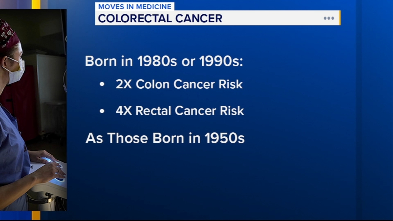 Colon cancer on the rise in people under age 50 according to Fox Chase Cancer Center [Video]