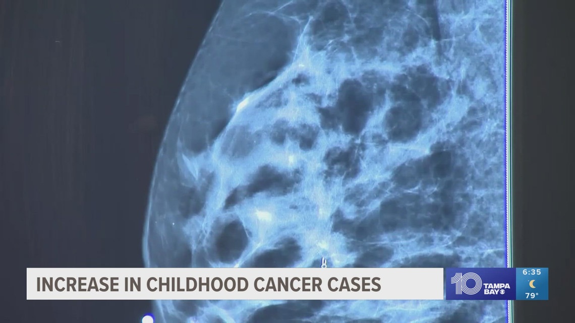 Pediatric cancer cases have increased over the past 5 years, study shows [Video]