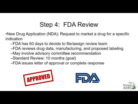 Drug Development and FDA Review Process [Video]